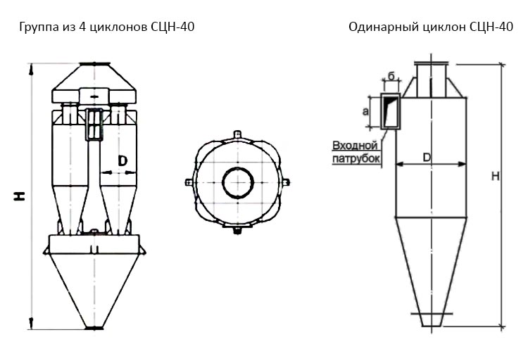 чертеж Циклона СЦН-40 в Самаре